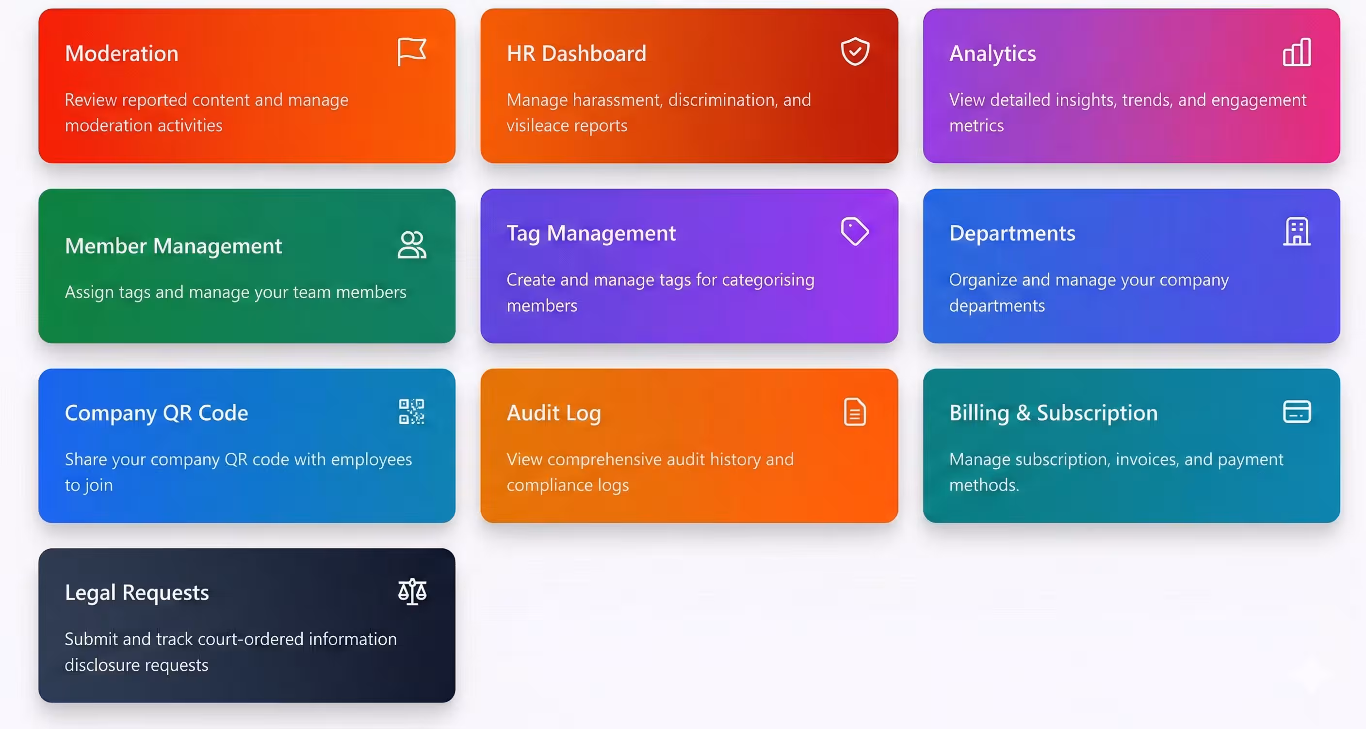 VoxWel Admin Dashboard showing moderation, analytics, HR dashboard, and audit log modules